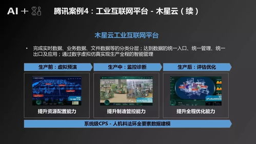人工智能賦能制造業 應用軟件開發與產業發展研究報告