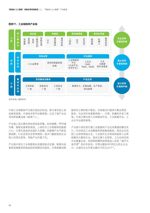 德勤《制造業人工智能創新應用發展報告2021》 AI軟件開發重塑產業格局